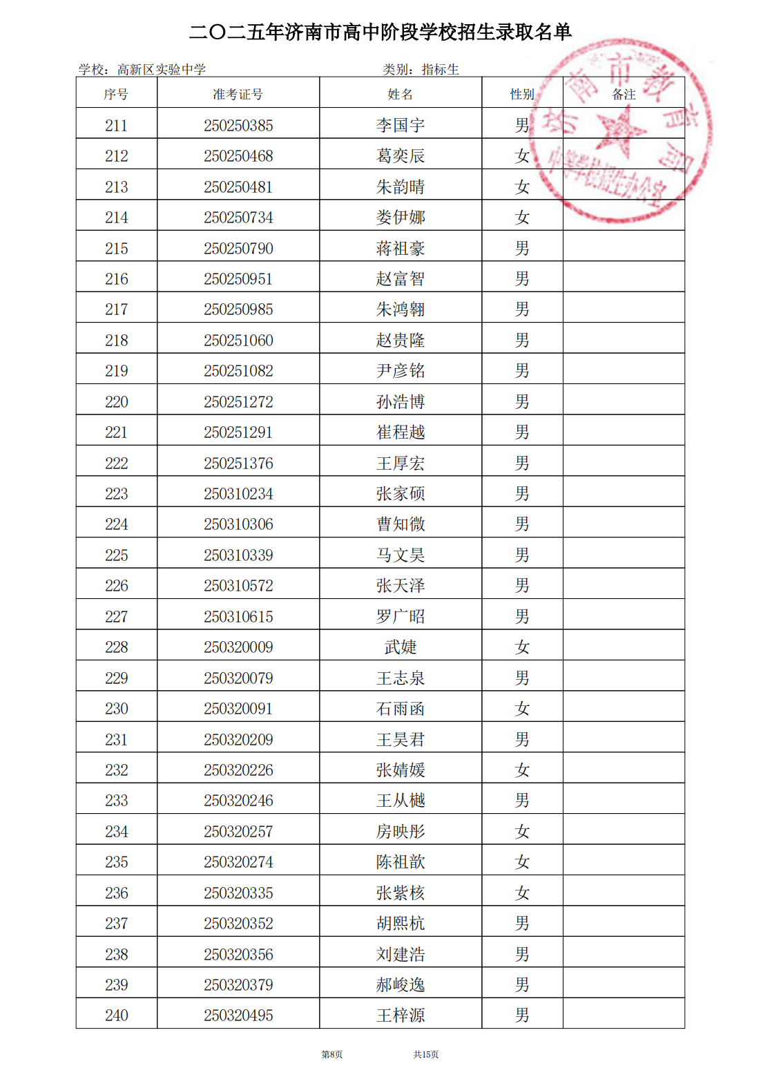 1_024第1批次高新区实验中学录取公示名单zzzbs_08.png