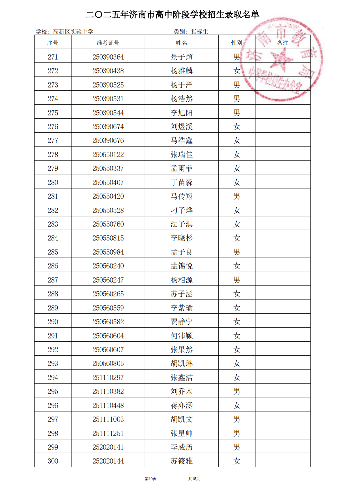 1_024第1批次高新区实验中学录取公示名单zzzbs_10.png