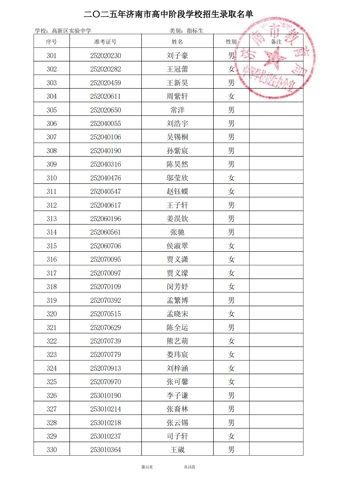 1_024第1批次高新区实验中学录取公示名单zzzbs_11.png