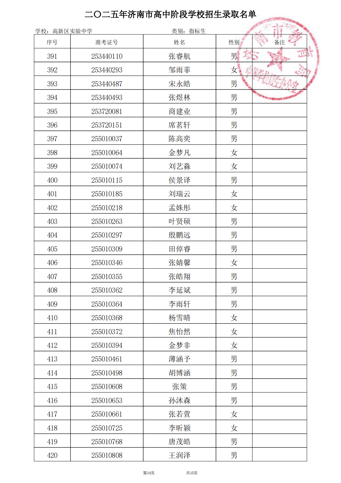1_024第1批次高新区实验中学录取公示名单zzzbs_14.png