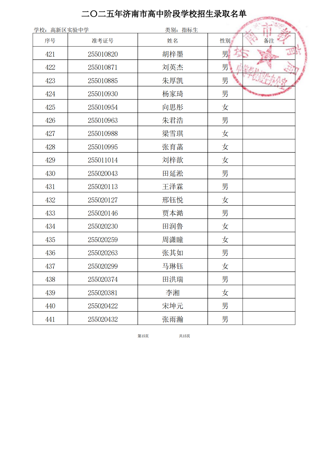 1_024第1批次高新区实验中学录取公示名单zzzbs_15.png